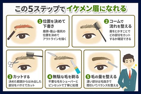 眉毛 男|【男性向け眉毛の整え方】基本のカット方法＆描き方。